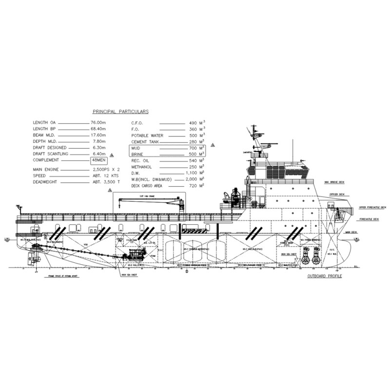 PSV 76m, Deck area 720 m2, built 2013  - Ships for Sale